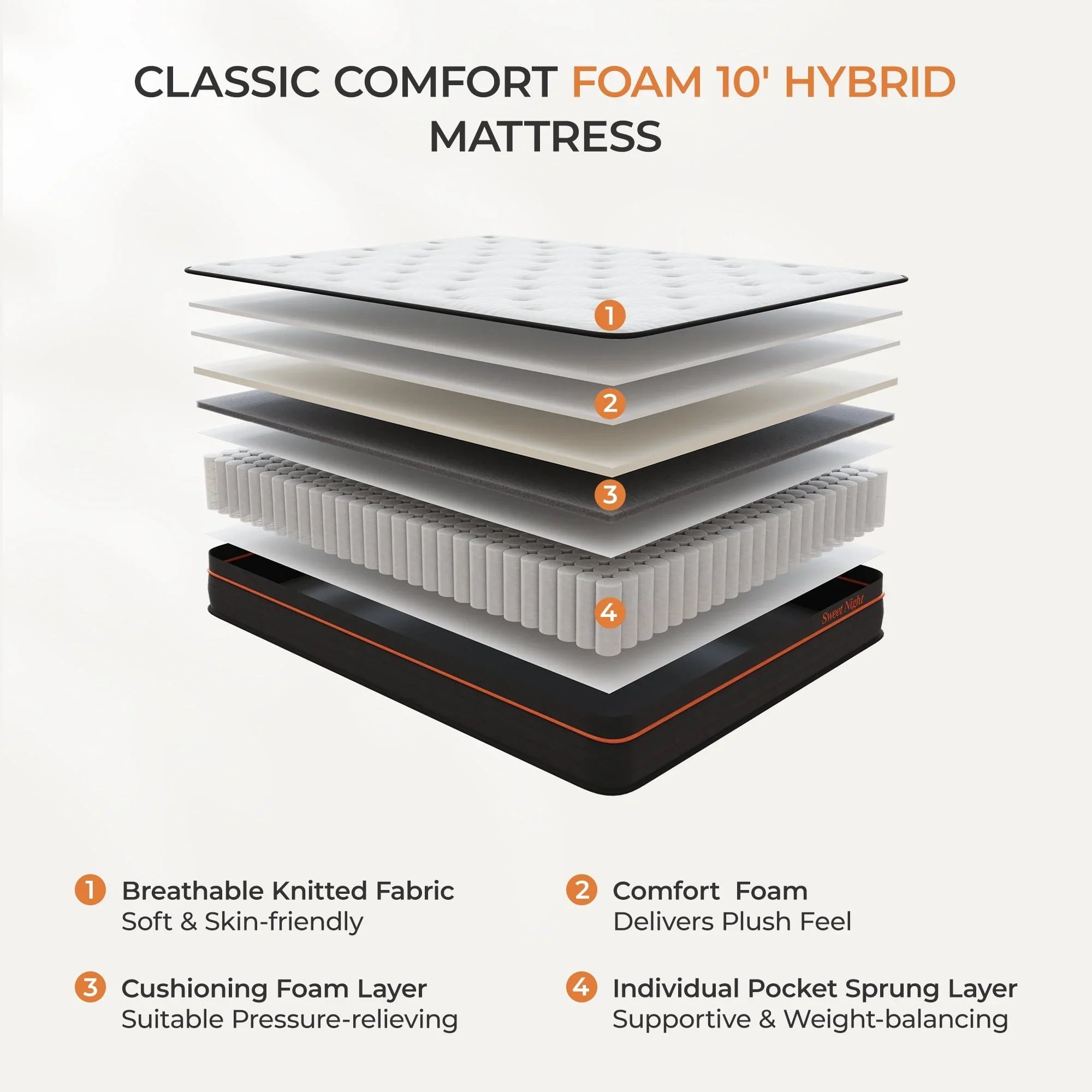 Sweetnight Twilighty 10" Hybrid Mattress, Queen