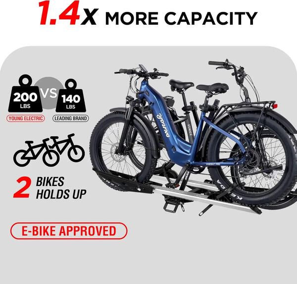 200 LBS. Hitch Mount Ebike Rack for Fat Tire Electric Bikes, Mountain Bicycles, fits Cars, SUVs, RVs, Trucks, Trailers